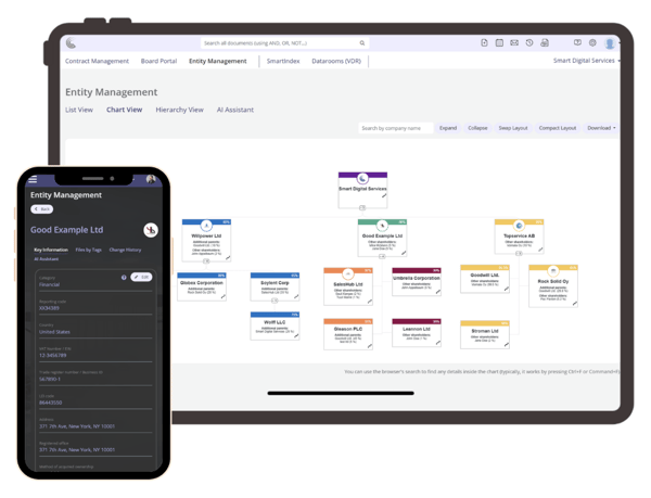 Entity Management software