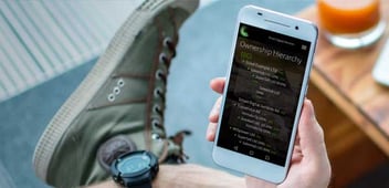 Siili Solutions chose ContractZen as their contract management solution