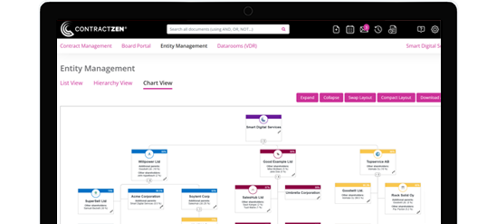 entity_management 1