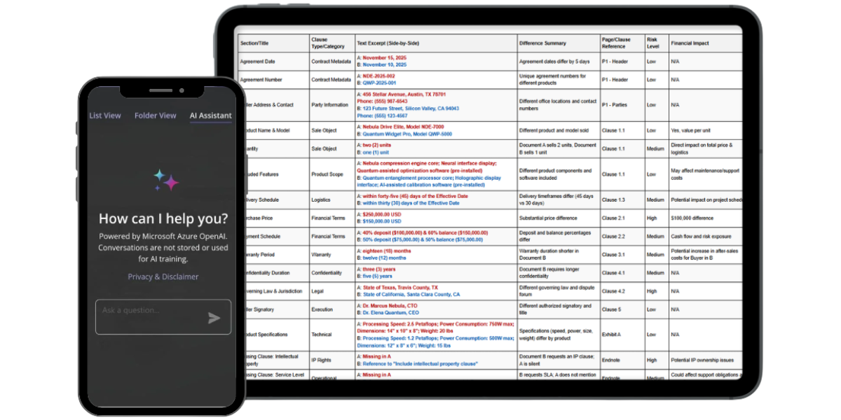 Stop Drowning in Text: Visualize Key Summaries in Seconds with Enhanced Markdown